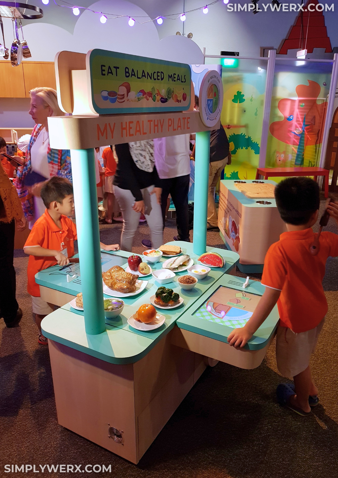 Healthy Plate interactive